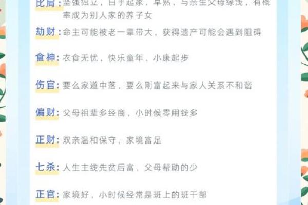 95年出生的人的命运：解析命理与人生轨迹的秘密