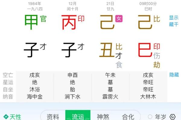 2021年你的命中缺什么？探寻命理的奥秘与提升人生运势的方法