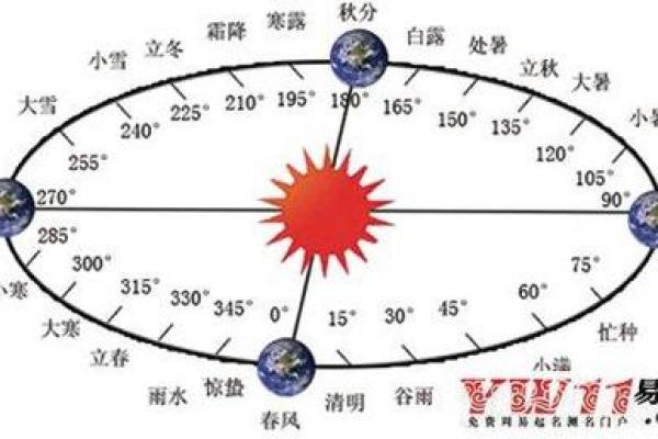 揭秘1999年7月出生男孩的命运解读与人生轨迹
