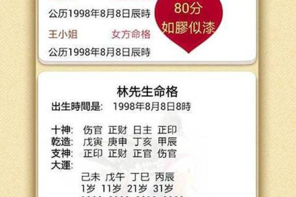 算命婚姻指的是什么命？探索命理与爱情的深刻联系！