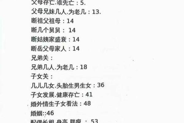 探索命理之奥秘：解读你命中的玄机与未来