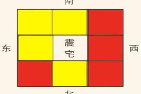 杨柳木命人的幸福方向与风水指南