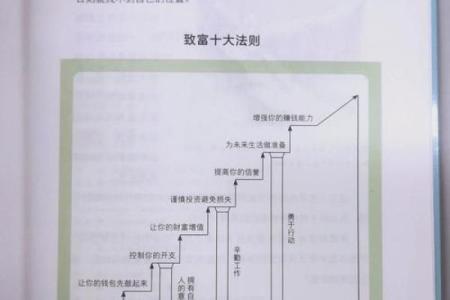 金水命的财富密码：揭秘其为何注定发财的奥秘