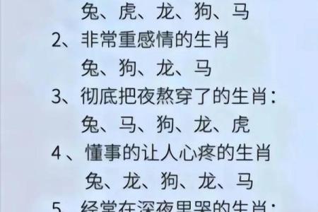 2015年属龙人的命理特色与人生智慧探索