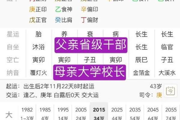 68年出生的人命理特点与缺失分析