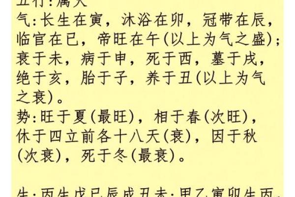 揭开丙寅命理的神秘面纱：他们的性格与命运解析