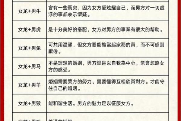 如何通过八字看懂自己的命格与人生走向