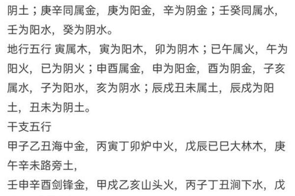 五行相生相克，土木之间的深情厚谊