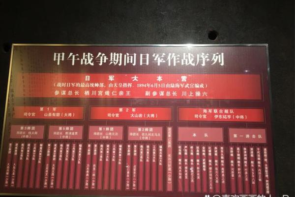 1968年：历史的转折点与命运的交织