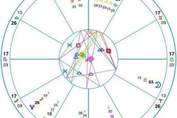 老鼠命格解析：灵巧智慧与运势的深度解读