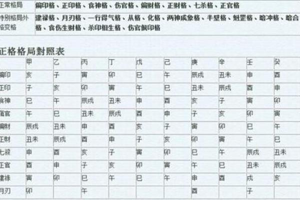 探索2018年7月出生者的命运与性格特征