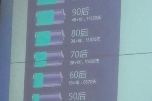 探寻生命的奥秘：到底什么是命？