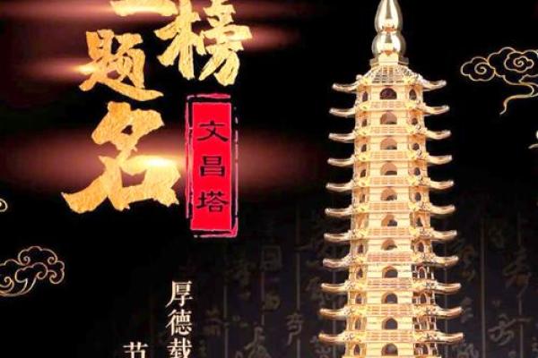 如何根据命格选择合适的文昌塔，让你学业与事业双丰收！