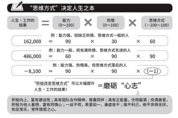 同时吃饭的人有什么命运？命理解析与生活哲学大揭秘！