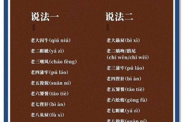 76年出生的“龙”命，命运与人生的奥秘探析