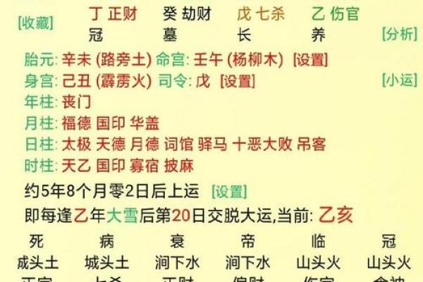 壬寅男命姓名破解：如何避免不吉之名，从而找到完美名字！