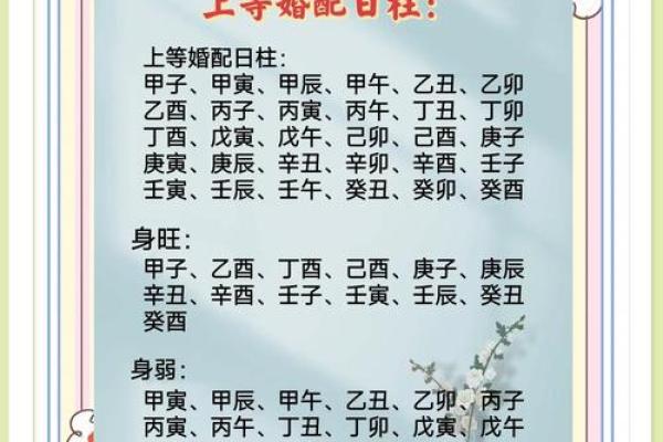 腊月十九出生的人：命运与性格分析