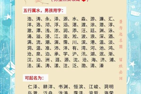 五行命理与名字的智慧：如何为孩子起个好名字