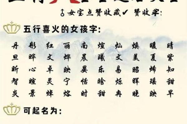 五行命理与名字的智慧：如何为孩子起个好名字