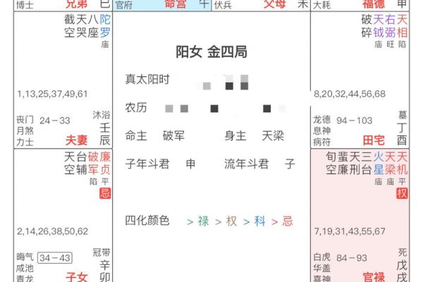 天庭凹陷，你的命运将如何改变？解密命理中的天庭与人生轨迹