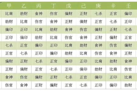 平地木命的命理揭秘：最怕遇到的障碍与化解之道