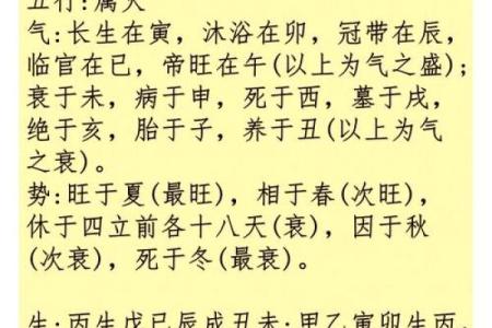 揭开丙寅命理的神秘面纱：他们的性格与命运解析