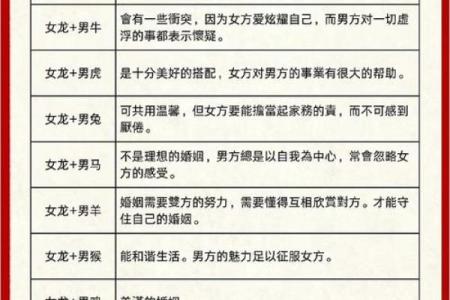 如何通过八字看懂自己的命格与人生走向