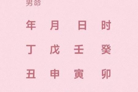 命格决定出道之路：揭秘明星背后的命理秘密