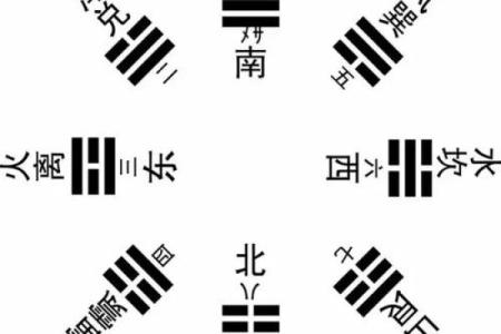 探讨妻子命格对丈夫运势的影响：深度解析与智慧启示