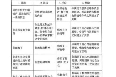 探寻“命king”：命运与自我掌控的深度解读