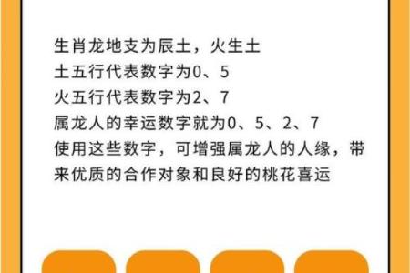火命人适合选择哪些车牌数字呢？一探究竟！