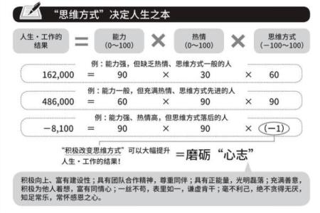 同时吃饭的人有什么命运？命理解析与生活哲学大揭秘！