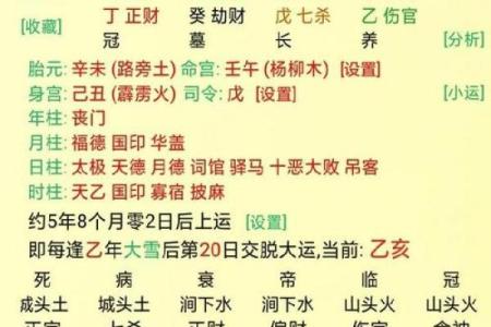 壬寅男命姓名破解：如何避免不吉之名，从而找到完美名字！