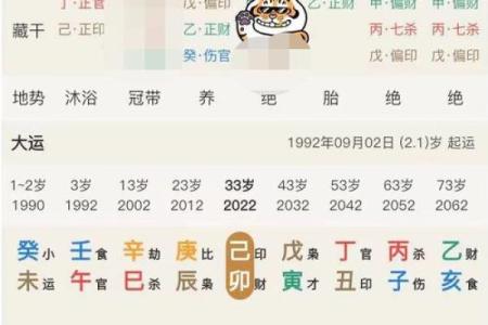 庚午年：命理解读与好运的秘诀探索