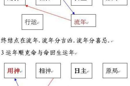 女孩巳时出生，命理解析与丰满人生的探讨