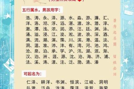 五行命理与名字的智慧：如何为孩子起个好名字