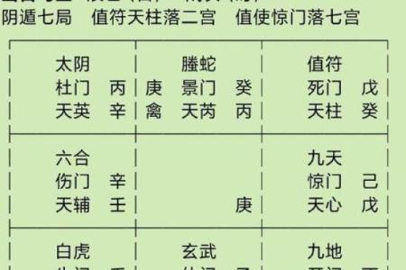 天庭凹陷，你的命运将如何改变？解密命理中的天庭与人生轨迹