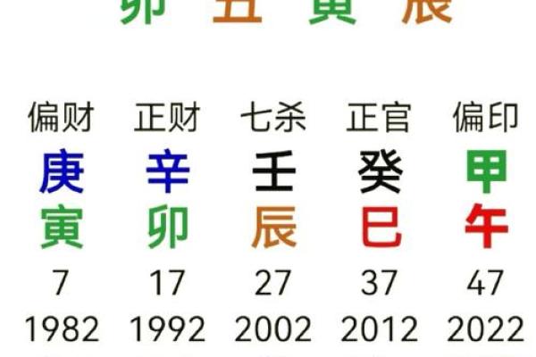 松柏木命的人最适合的时辰与命理解析