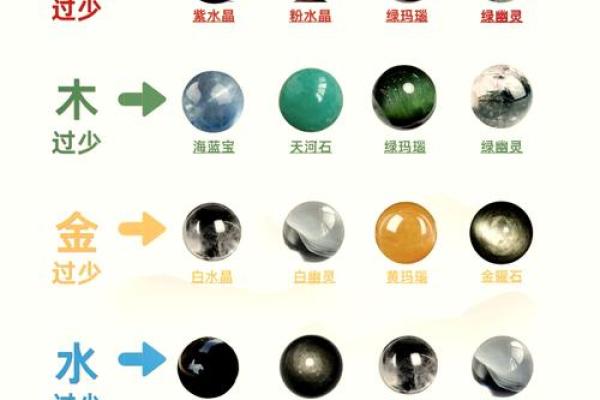 74年出生的人命运解读：五行揭秘与事业前景分析
