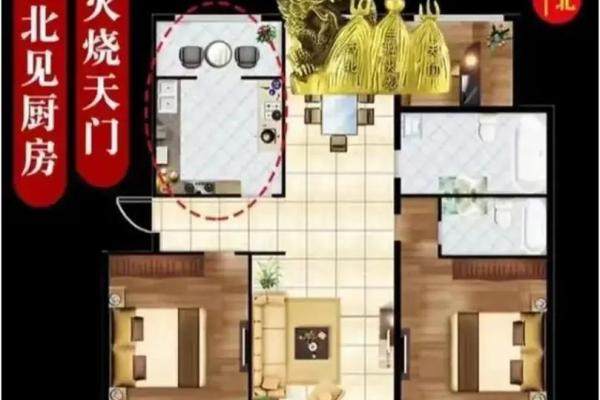 家里属土命与火命，西墙挂什么图最吉利？