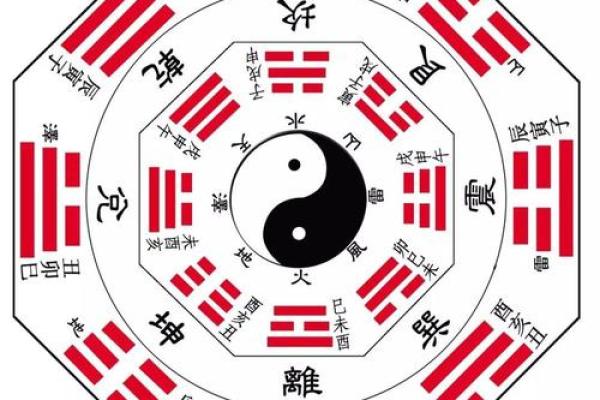 山头火命的人适合挂什么画？揭秘风水与命理的完美结合！