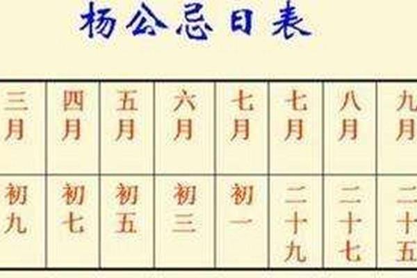 属狗人的正月13命理分析：探索性格与运势的奥秘