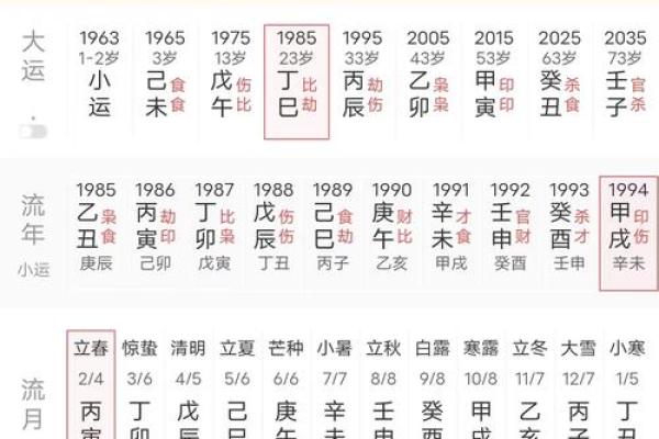 探秘庚命无火的八字：命格解析与人生启示