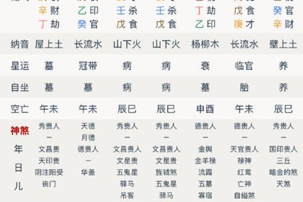 申时出生男孩命运解析：揭开命理的神秘面纱