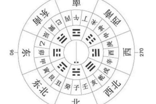 土命猴适合居住的山头及其风水分析