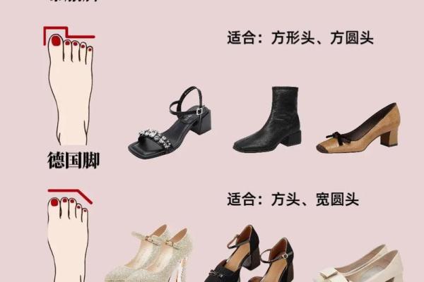 脚的形状与命运：从足部解读人生的奥秘