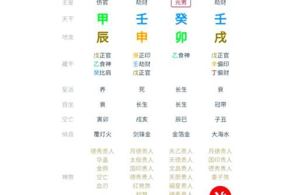 2020年马年是什么命？探秘马年的命理与运势