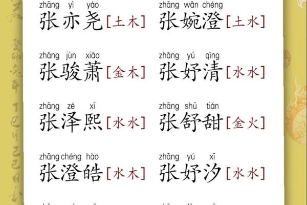 张姓女孩命格解析：如何选择适合的名字与命理提升运势