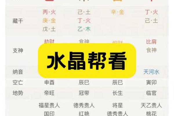 水命者适合佩戴的首饰与禁忌解析，让你更懂自己的命相