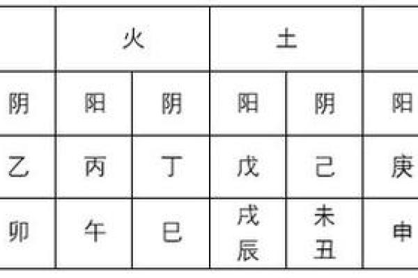 探秘2009年属命缺什么，揭示你命运的秘密！